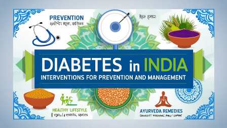 Diabetes in India: Interventions for Prevention and Management